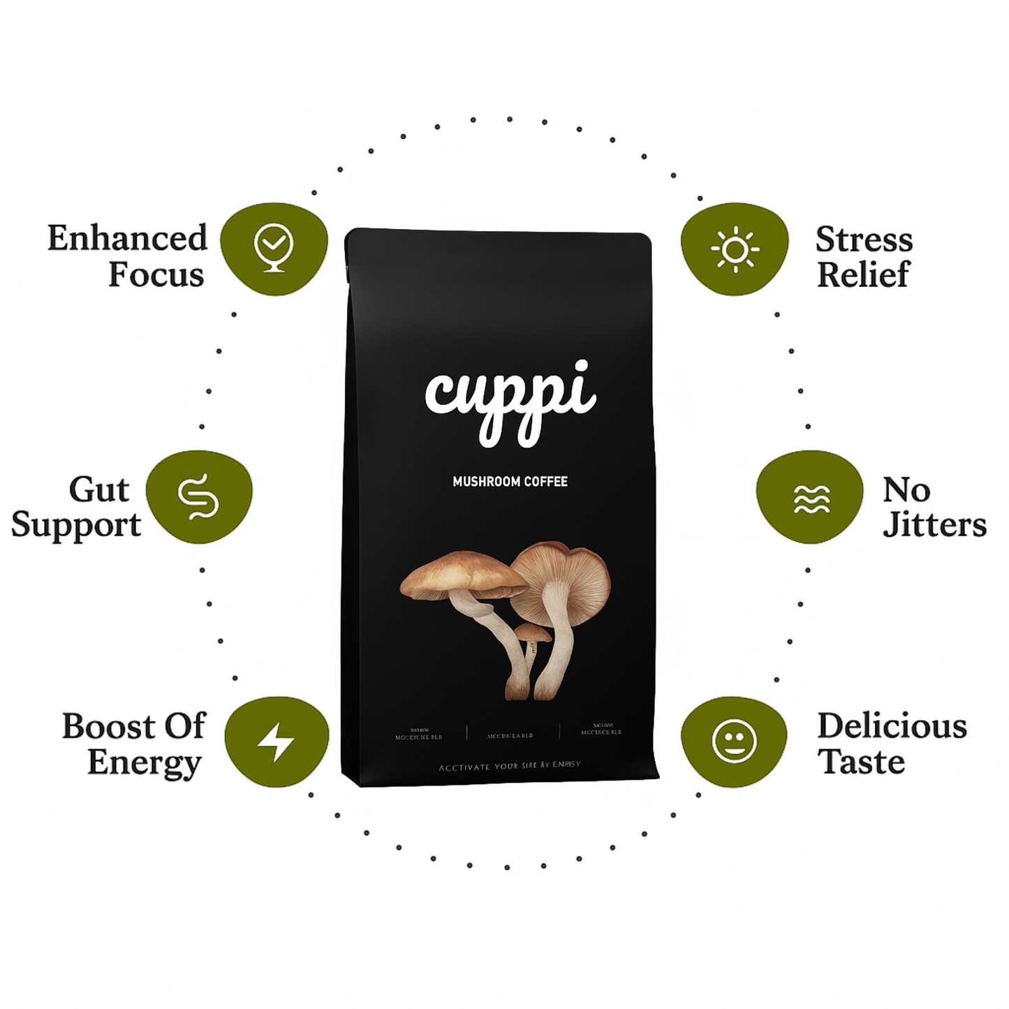 Cuppi Mushroom Coffee
